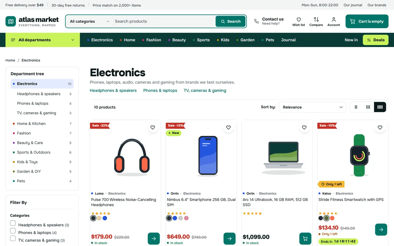 Category page