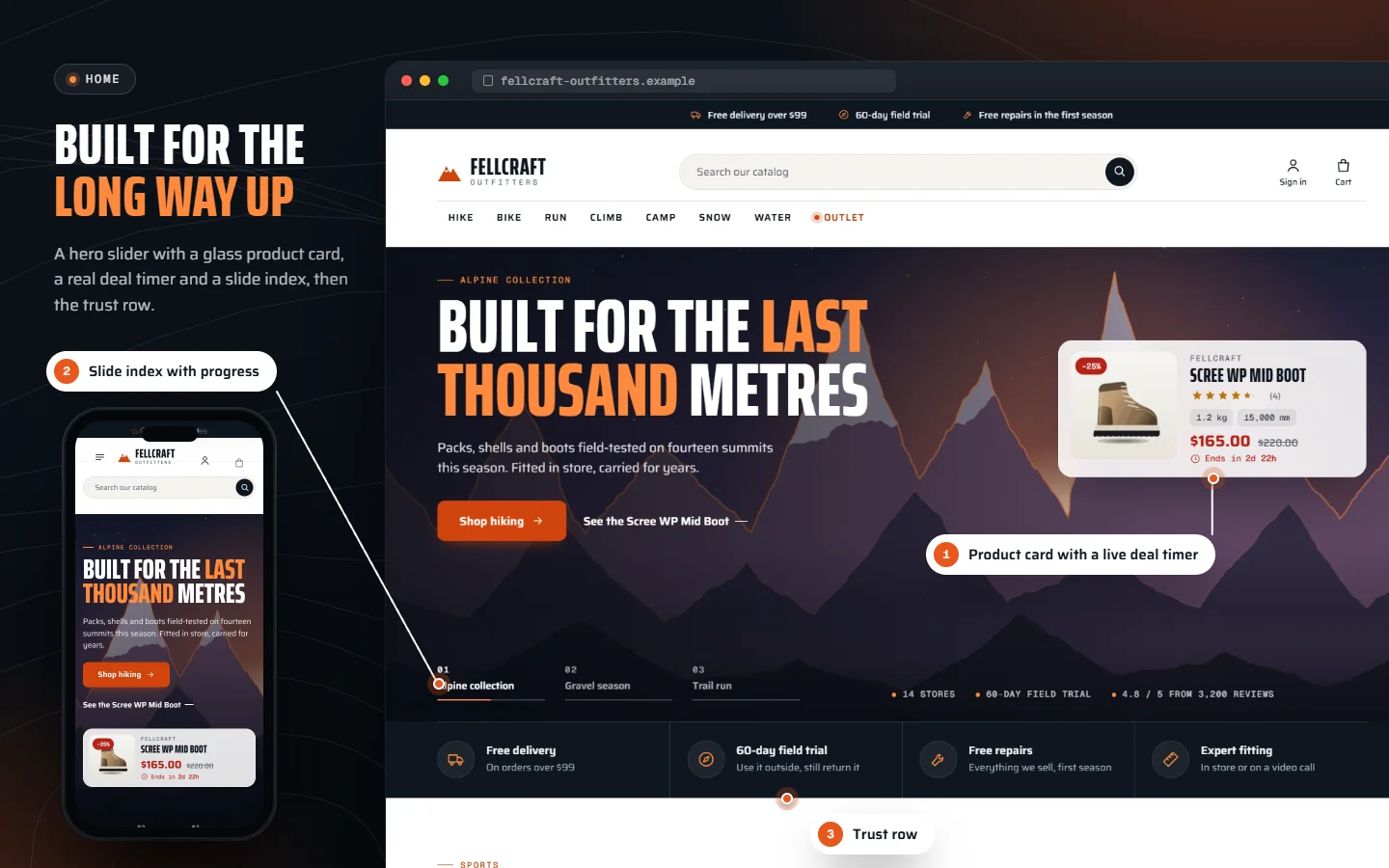 Home page: hero slider with a glass product card, a real deal timer and the trust row