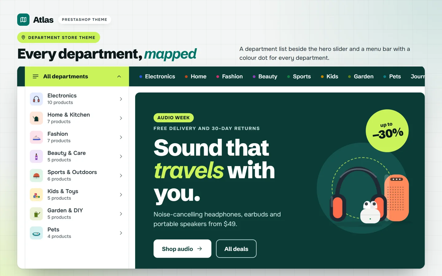 A department list beside the hero slider and a menu bar with a colour dot for every department