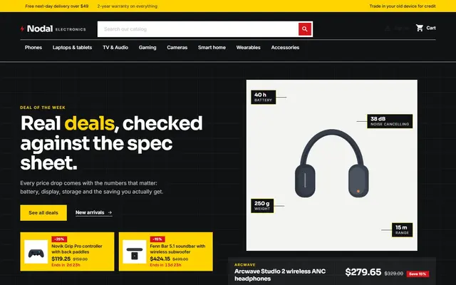 Volt: Electronics Theme